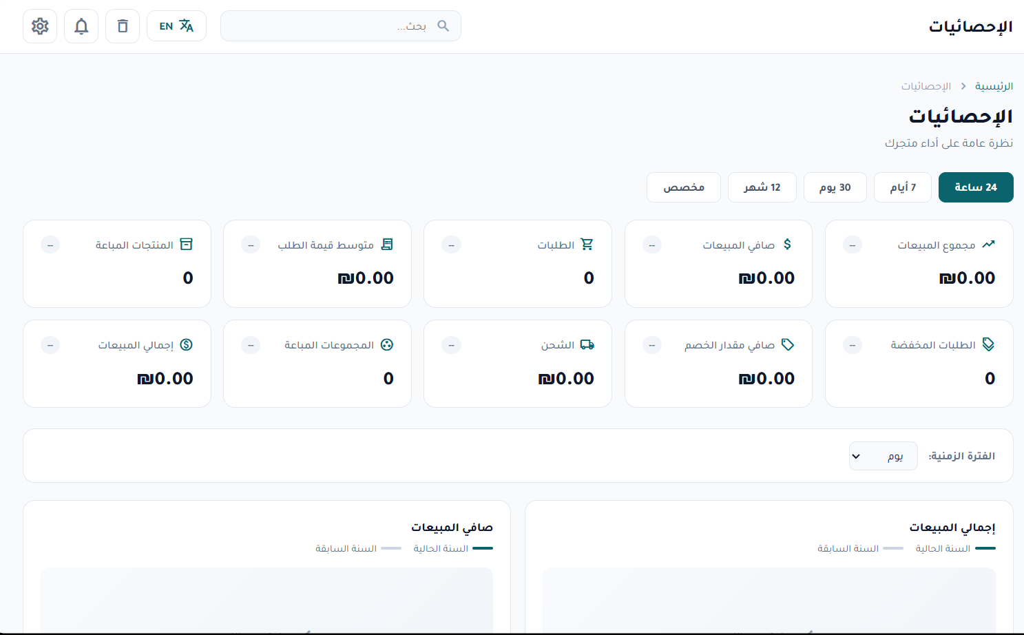 لوحة إحصائيات مسارك