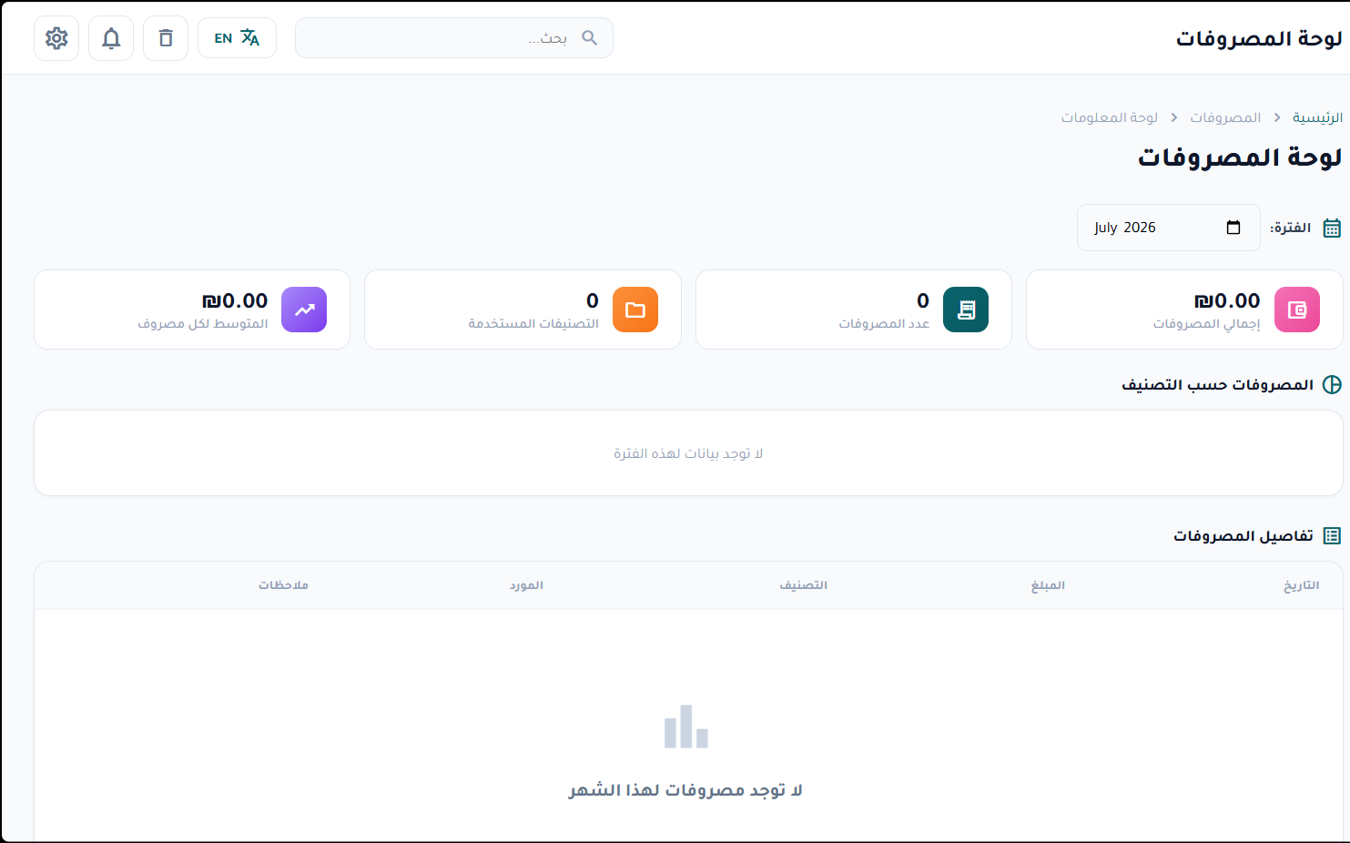 لوحة إدارة المصروفات في مسارك